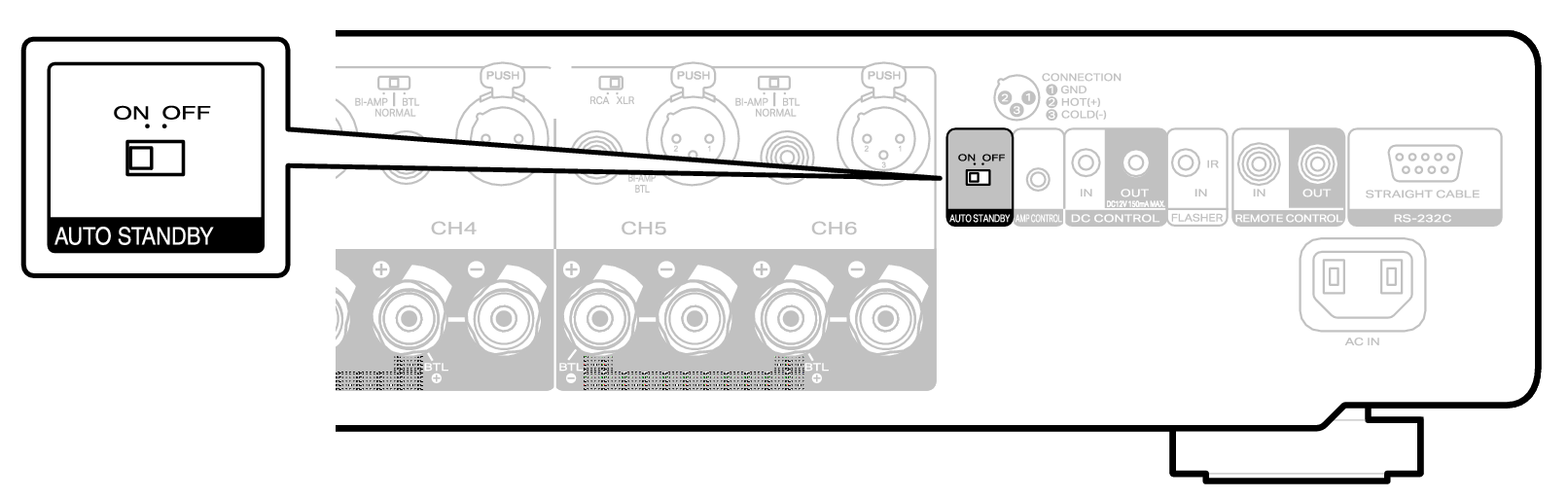 Set Autostandby AMP30